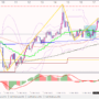 USDJPY_20260313